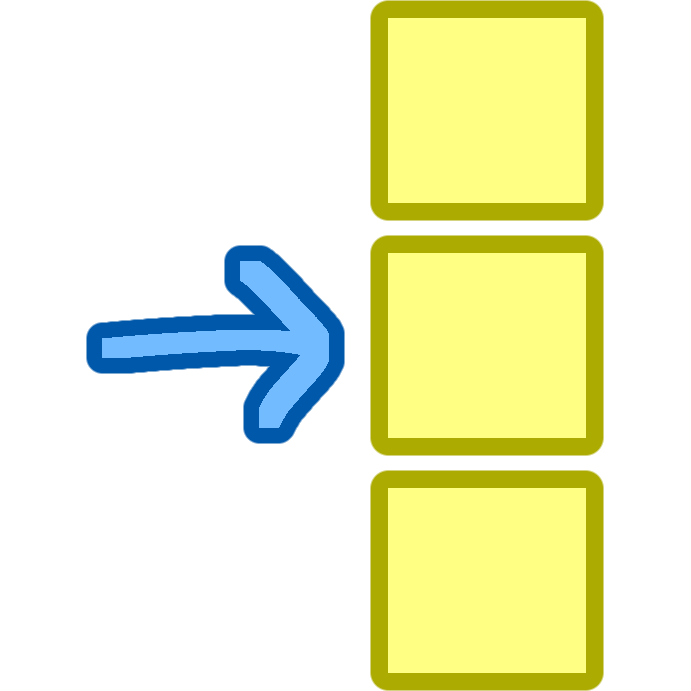 3 yellow squares lined up vertically with darker outlines. there’s a blue arrow on the left pointing right to the second square with a darker blue outline
